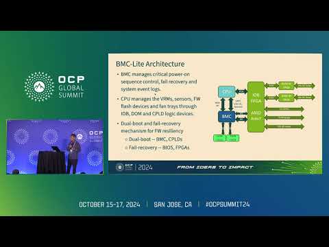 Meta 51.2T Ethernet Switch