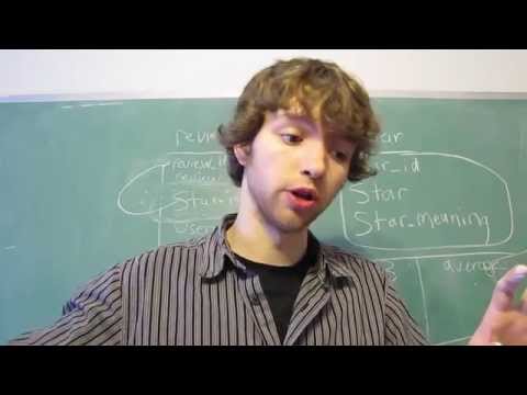 Database Design 38 - 3NF (Third Normal Form of Database Normalization)