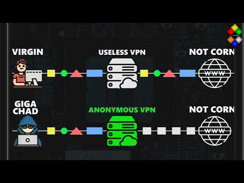 AKSHUALLY! You Should ALWAYS Use A VPN!