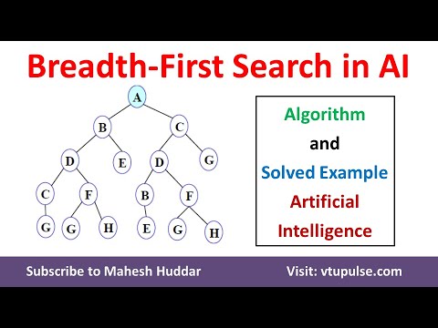 Breadth-First Search Algorithm Solved Example Advantages and Disadvantages by Dr. Mahesh Huddar