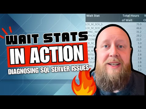 Analyzing Individual Query Waits in SQL Server | 4 Real Examples