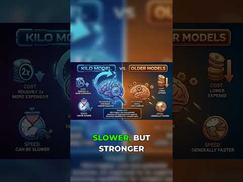 GLM-5: Is Stronger Reasoning Worth the Higher Cost?