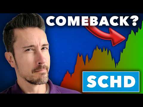 SCHD Comeback in 2026: Here’s What Nobody Is Saying Yet.