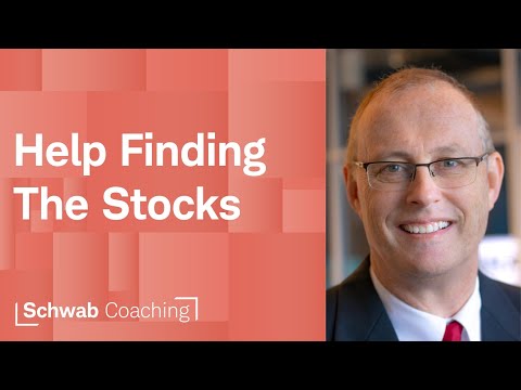 Scanning for Technical Setups | Trading with Technical Indicators | 4-1-24