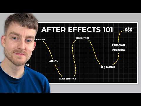 How To ACTUALLY Learn After Effects In 2026 (From Zero)