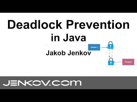 Deadlock Prevention in Java