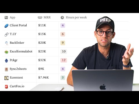 Business ideas to build without quitting your job