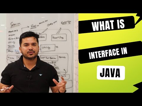Interface in Java: Understanding and Implementing in Selenium WebDriver