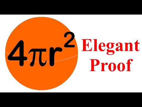 Understanding the Surface Area of a Sphere Formula