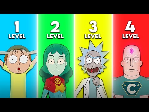 Most Powerful Characters in Rick and Morty