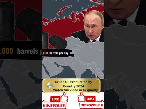 Oil Production by Country (2024) #shorts