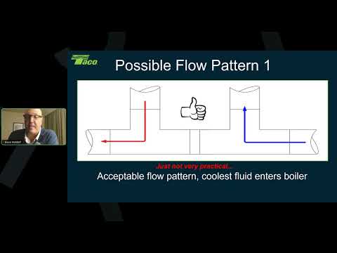Finer Points of Mod Con Boiler Piping – Hydraulic Separators, Buffer Tanks and Making Sure You Get t