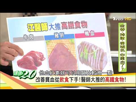 改善貧血吃這些！江醫師大推的高鐵食物 健康2.0