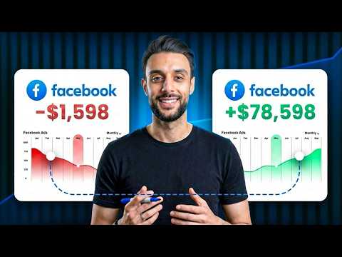 How to Run Facebook Ads In 2026 (Full Beginners Guide)