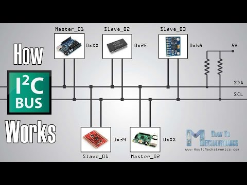 How I2C Communication Works and How To Use It with Arduino