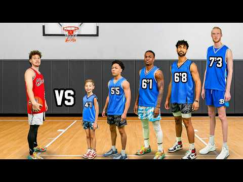 Every Time I Score, the Defender Gets Taller