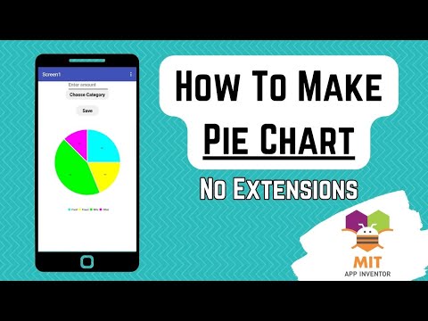 MIT App Inventor Chart - Build an Expense App with Pie Chart - Graph MIT App Inventor