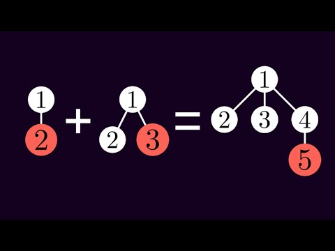 Fibonacci Heaps or "How to invent an extremely clever data structure"
