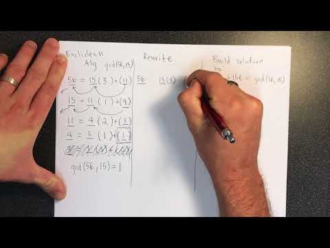 Extended Euclidean Algorithm Example