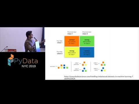 Aditya Lahiri: Dealing With Imbalanced Classes in Machine Learning | PyData New York 2019
