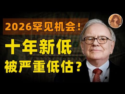 2026最罕见的机会出现了！三家被严重低估的公司：2026必爆发的股票！别再错过绝佳的赚钱机会！ABNB,CRM,ADBE #投資 #美股 #trading