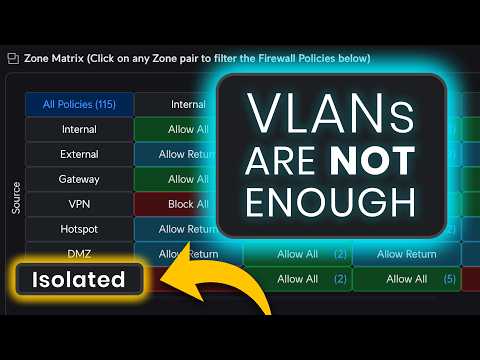 How to secure your business network with UniFi Zone-Based Firewall