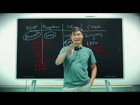 Secret History #6:  The Psychology of Evil (Graphic and Disturbing, Viewer Discretion Advised)