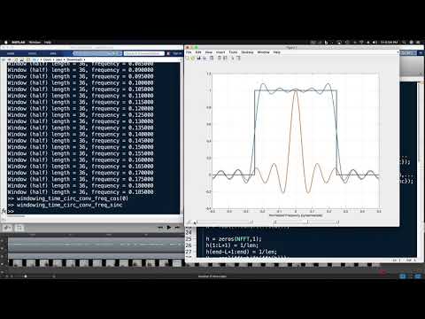 Windowing Properties of the DTFT and the DFT