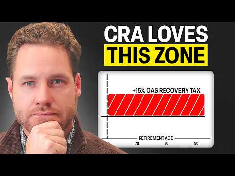 Age 50+ with $1.5M in RRSP  How to Avoid Tax in Canada Legally