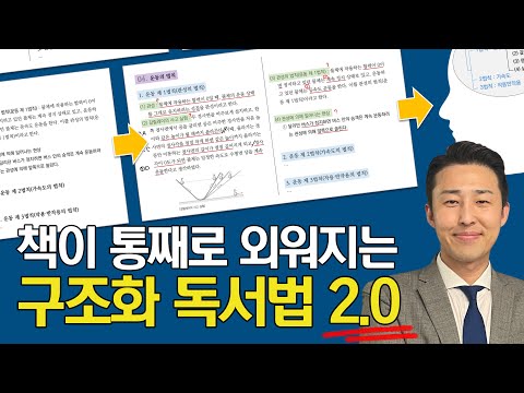 [2.0 Renewal] Shocking! Anyone Can Memorize an Entire Book (Lee Yoon-gyu's Structured Reading Met...