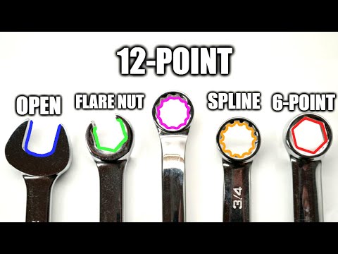 Wrenching Robot Settles Which Slips 1st!