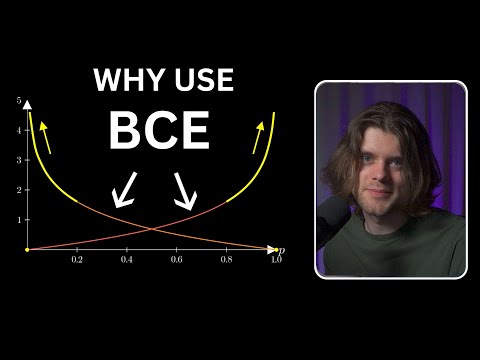 Binary Cross Entropy Explained With Examples