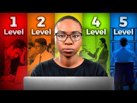 5 Levels of a Data Analyst