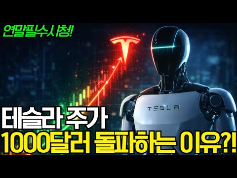 Why is Tesla's stock price breaking $1,000?! #Stocks #StockStudy #StockInvestment #StockAcademy #...