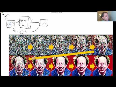 Lesson 10: Deep Learning Foundations to Stable Diffusion, 2022