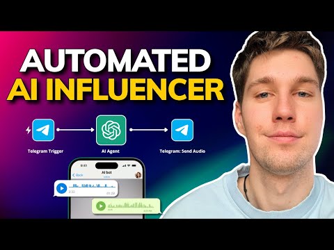 Create your own AI Influencer Clone with this AI Agent in n8n & ElevenLabs