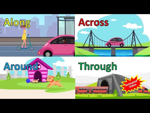 along, across, around & through | Are you confused ?