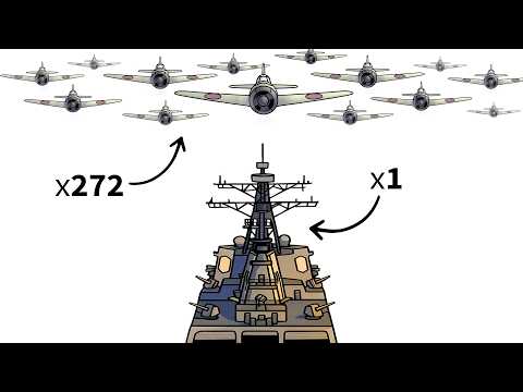 What If a Modern Destroyer Fought at Midway?