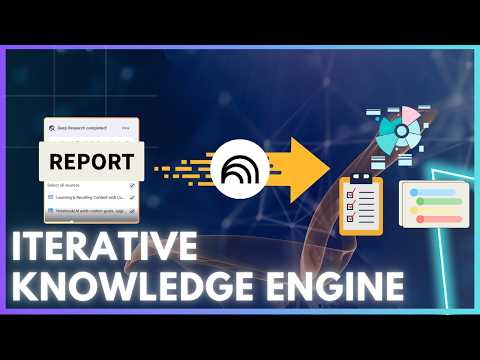 The NotebookLM "Iterative Knowledge Engine" to Create Deliverables