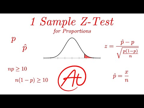 1 Sample Z Tests for Proportions EXPLAINED with Example