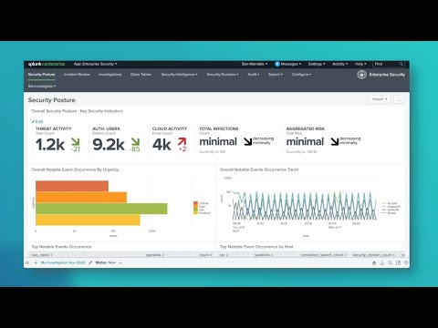 Splunk for Security: What is Enterprise Security? | Ft. Advanced Detection & Improved Investigations