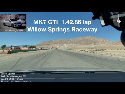 MK7 GTI - Willow Springs - 1.42.86 lap