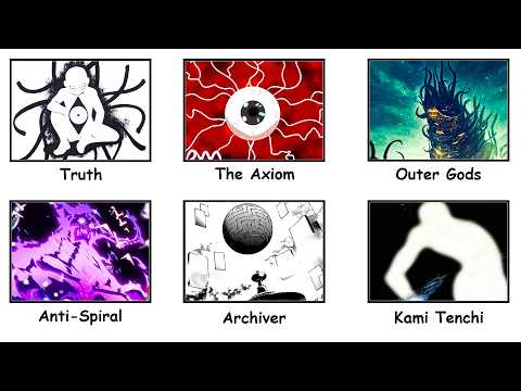 MOST POWERFUL Creatures in Anime