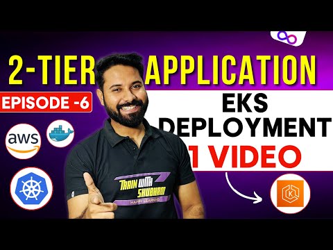 EASIEST EKS Cluster Setup & Deployment of Two-Tier Application | Episode 6