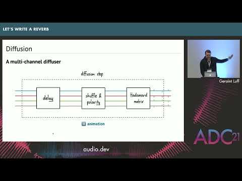 Let's Write a Reverb - Geraint Luff - ADC21