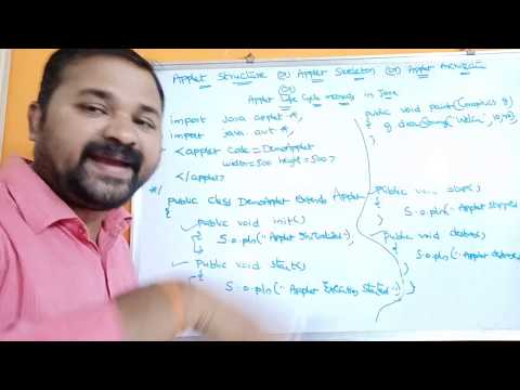 Applet Life Cycle Methods in java || Applet Structure ||  Applet Skeleton || Applet Architecture