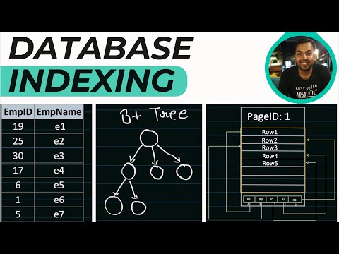21. Database Indexing: How DBMS Indexing done to improve search query performance? Explained