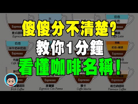 哈佛大學驚人發現,喝咖啡竟然影響壽命和癌細胞! 喝咖啡 時千萬別碰2樣東西! 咖啡豆 咖啡烘焙 咖啡知識 咖啡因 精品咖啡 手沖教學 知识科普 冷知识 美式咖啡 黑咖啡 速溶咖啡 手磨咖啡 義式咖啡