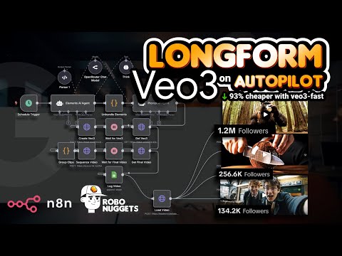 VeoRobo 1.0 — Automate Longform Veo3 Videos for ANY Faceless Niche (n8n veo3-fast NO-CODE tutorial🥚)