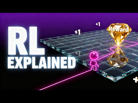 Reinforcement Learning vs Behavioral Cloning Explained | Imitation Learning Full Tutorial (2025)